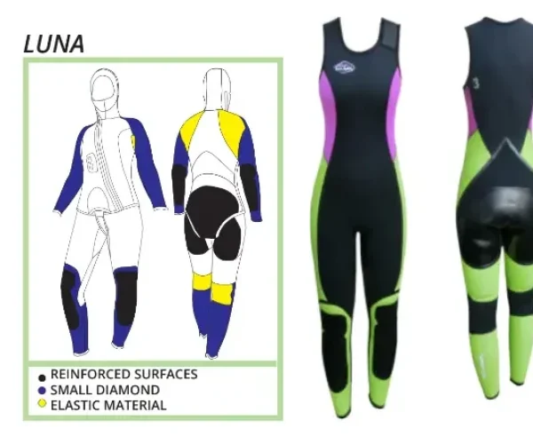 Seland Wetsuit Technology; their best wetsuits are covered in Small Diamond to protect the fabric against rubbing and snags.